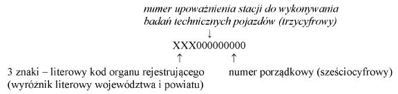 infoRgrafika