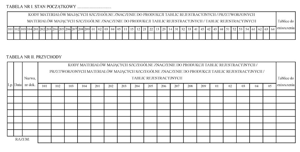 infoRgrafika