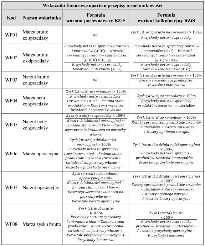 infoRgrafika