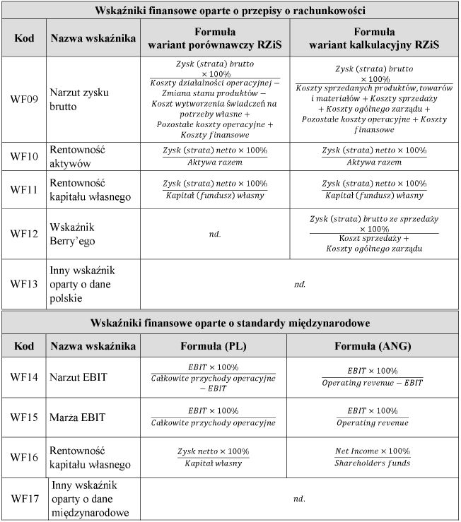 infoRgrafika