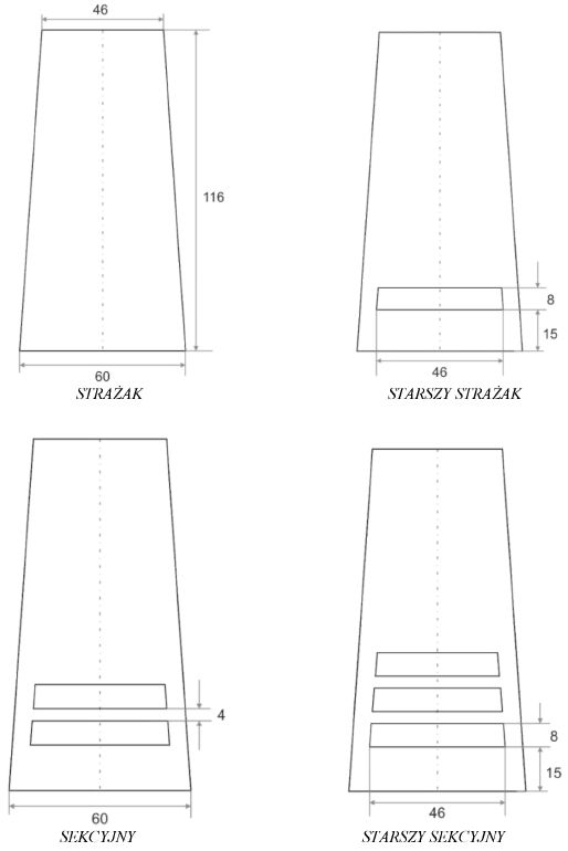 infoRgrafika