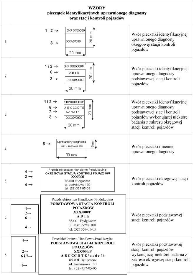 infoRgrafika