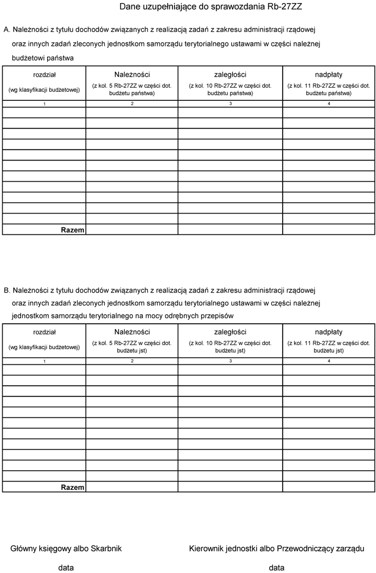 infoRgrafika