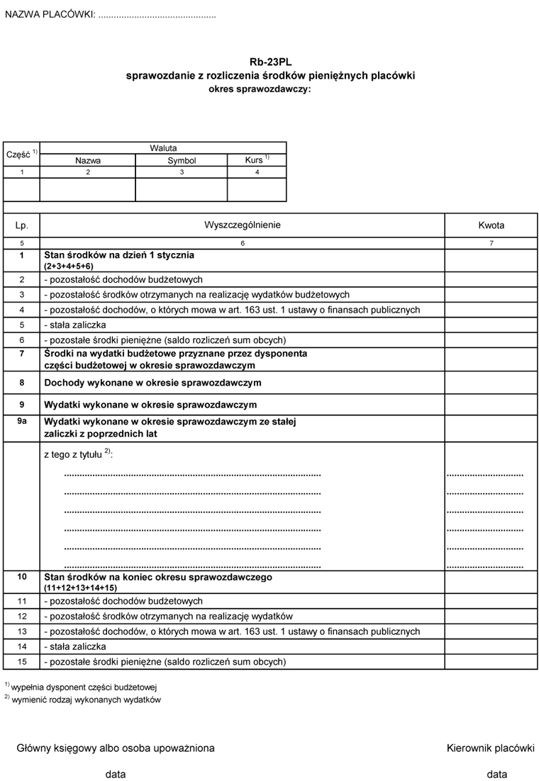 infoRgrafika