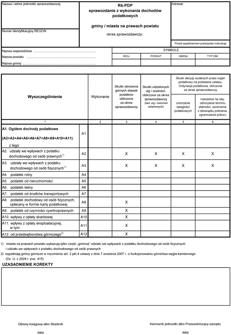 infoRgrafika