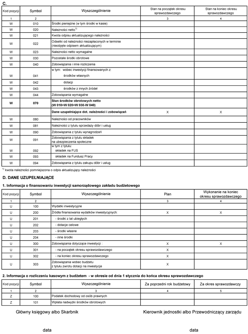 infoRgrafika