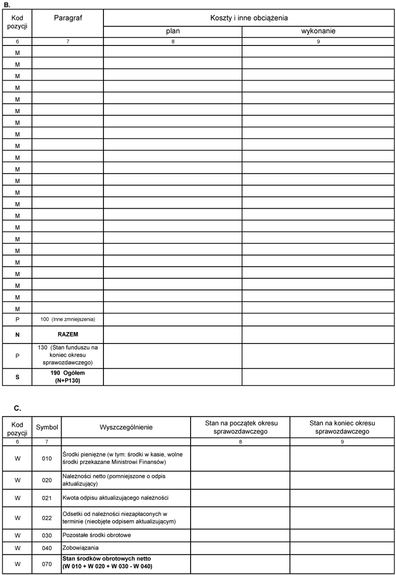 infoRgrafika