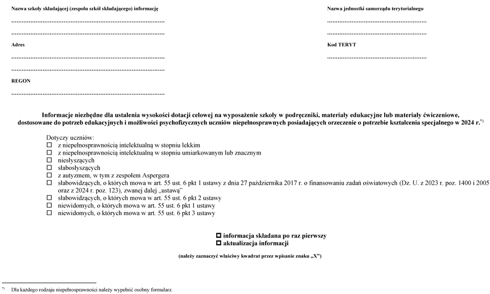 infoRgrafika