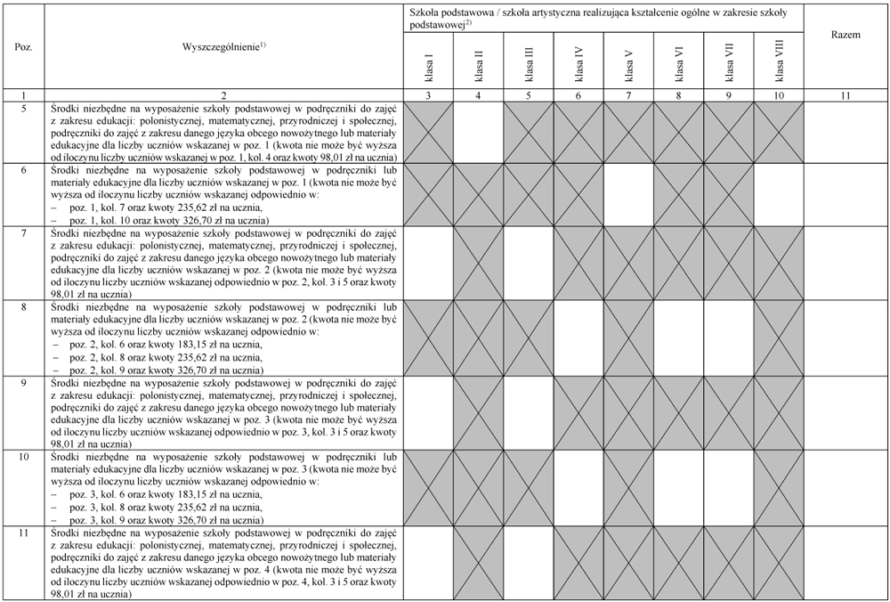 infoRgrafika