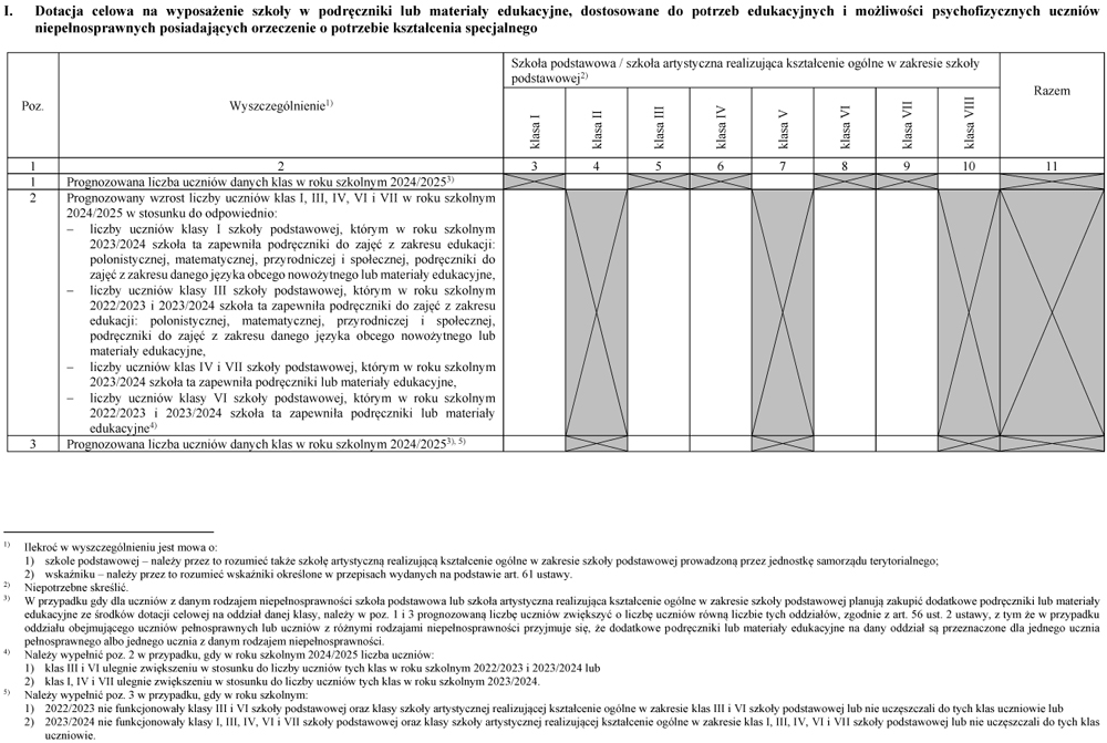 infoRgrafika