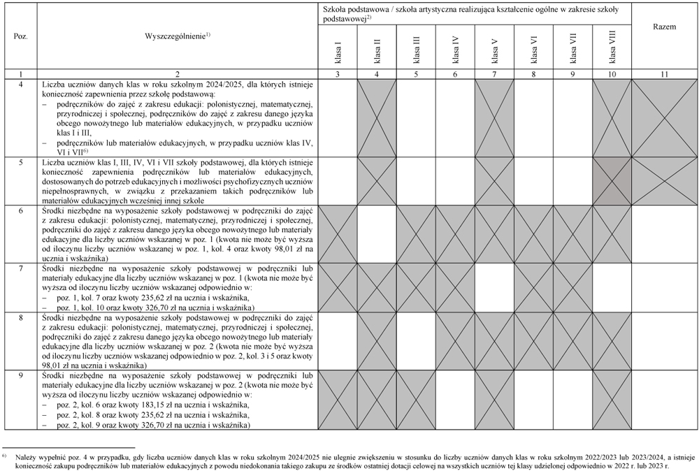 infoRgrafika