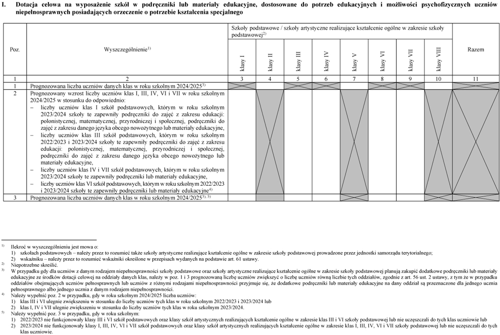 infoRgrafika