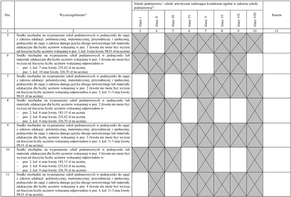 infoRgrafika