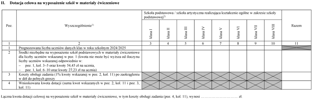 infoRgrafika