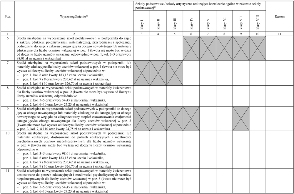 infoRgrafika