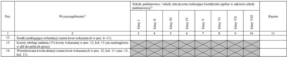 infoRgrafika