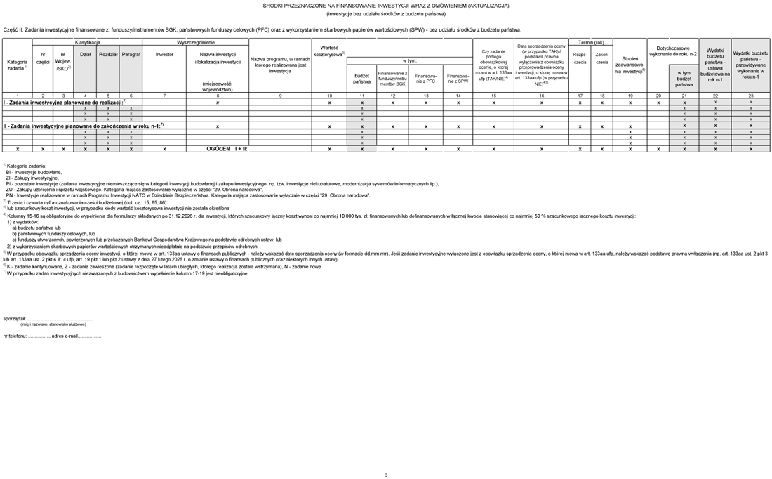 infoRgrafika