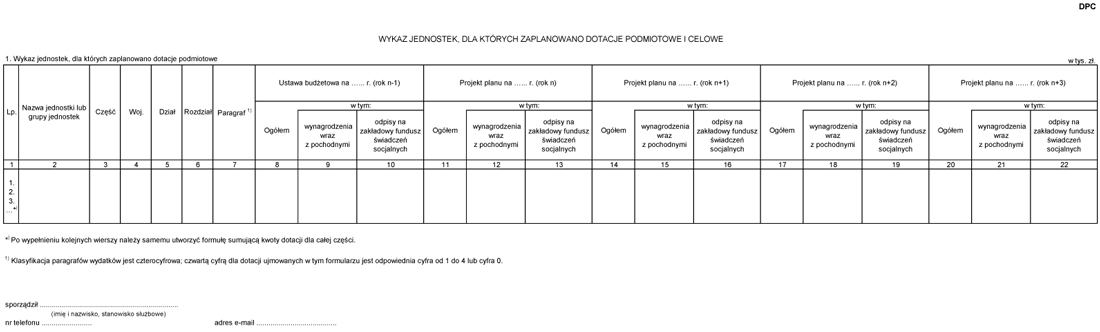infoRgrafika