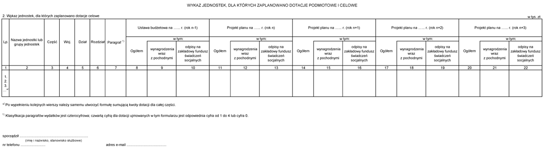 infoRgrafika