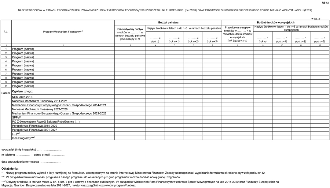 infoRgrafika