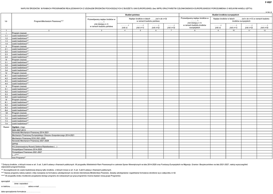 infoRgrafika