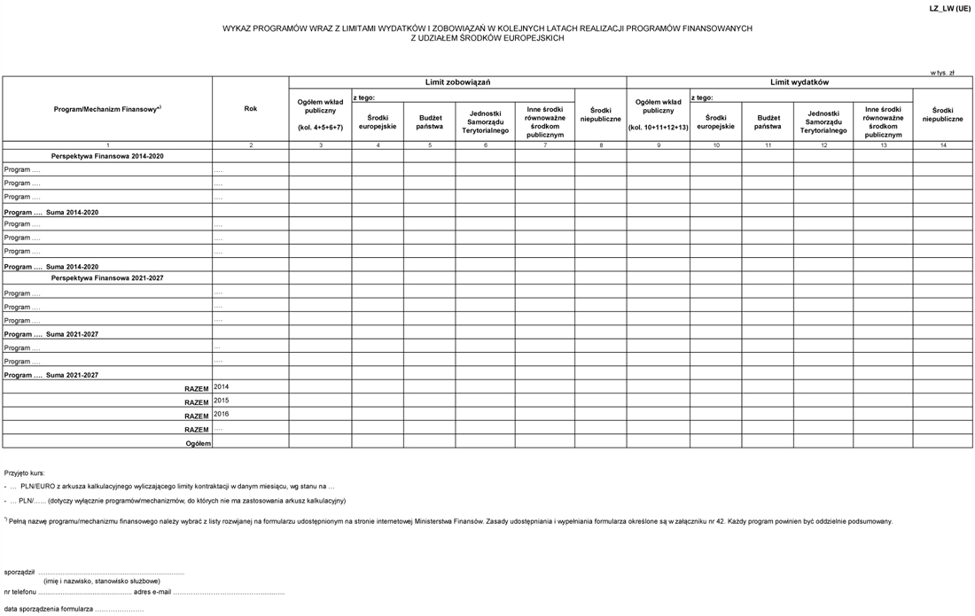 infoRgrafika