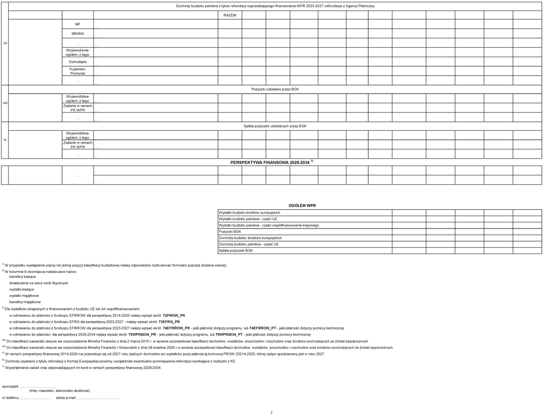 infoRgrafika