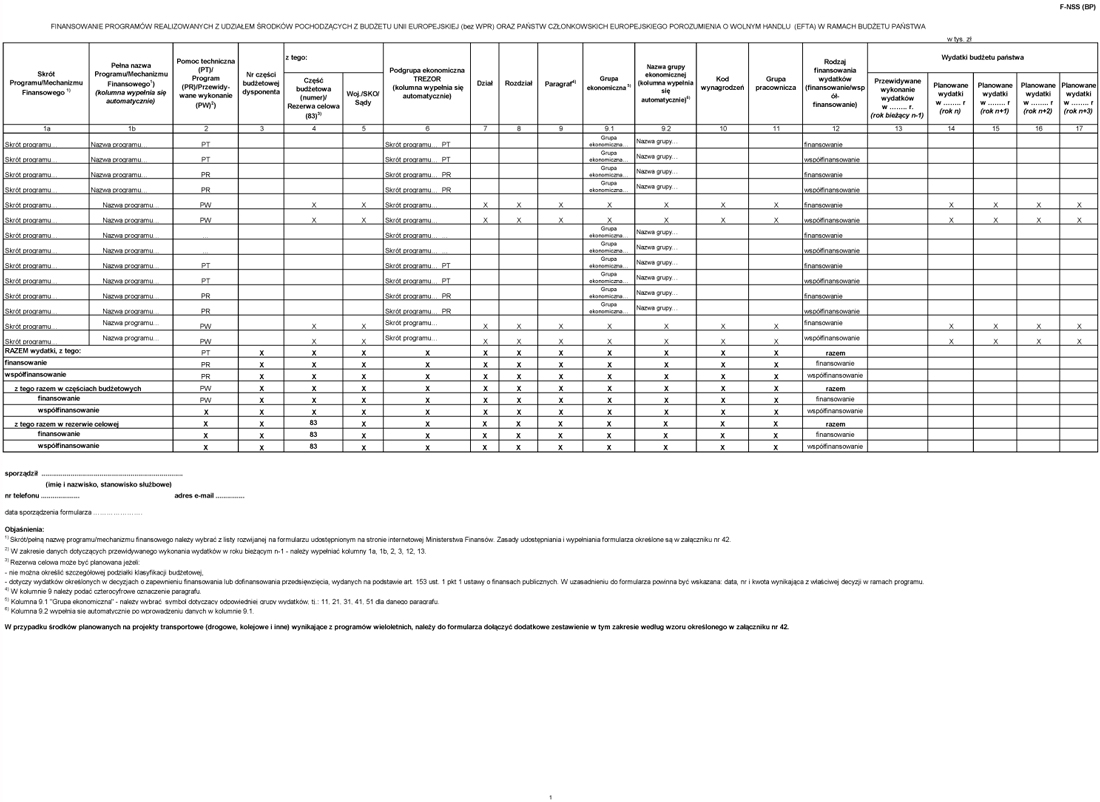 infoRgrafika