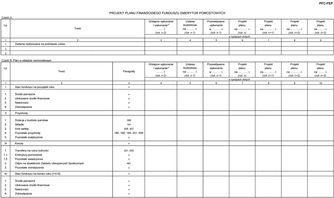 infoRgrafika