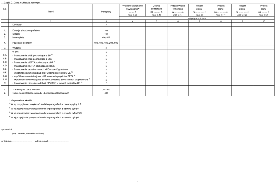 infoRgrafika