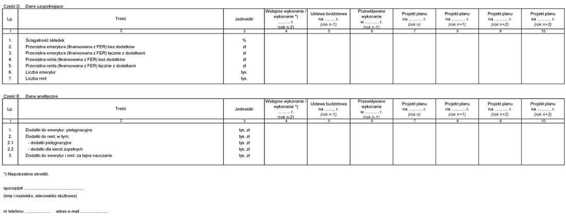 infoRgrafika