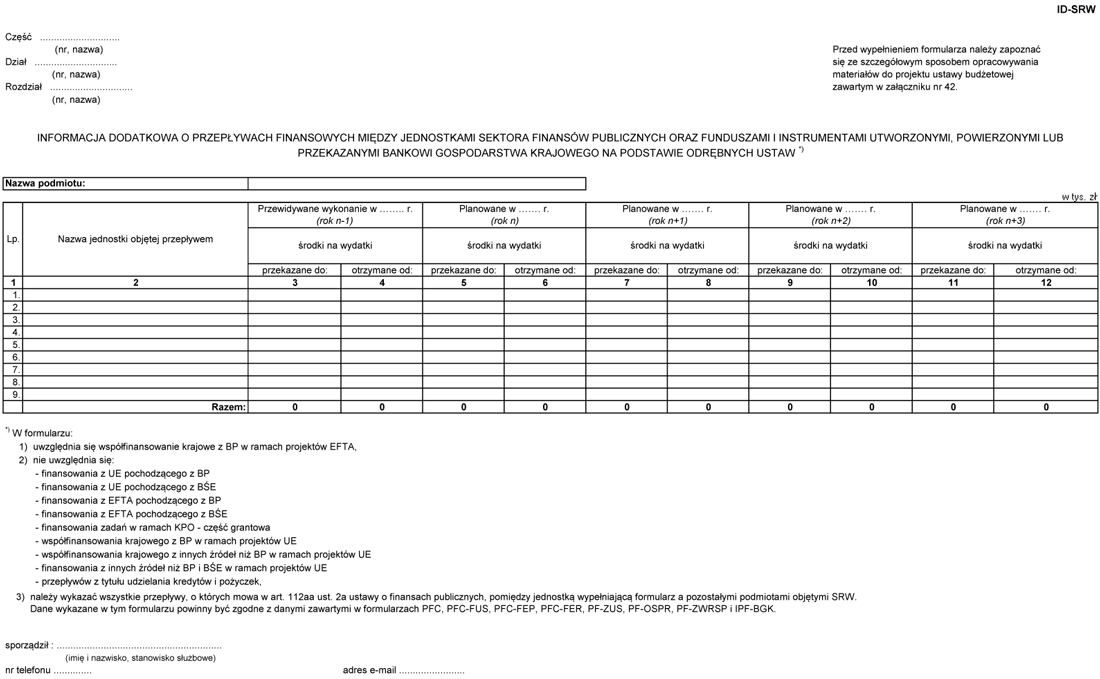 infoRgrafika