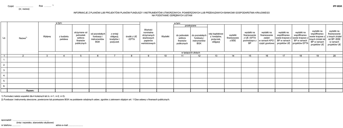 infoRgrafika