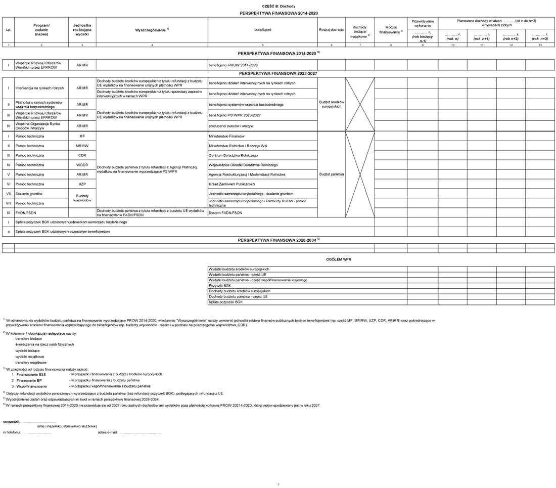 infoRgrafika