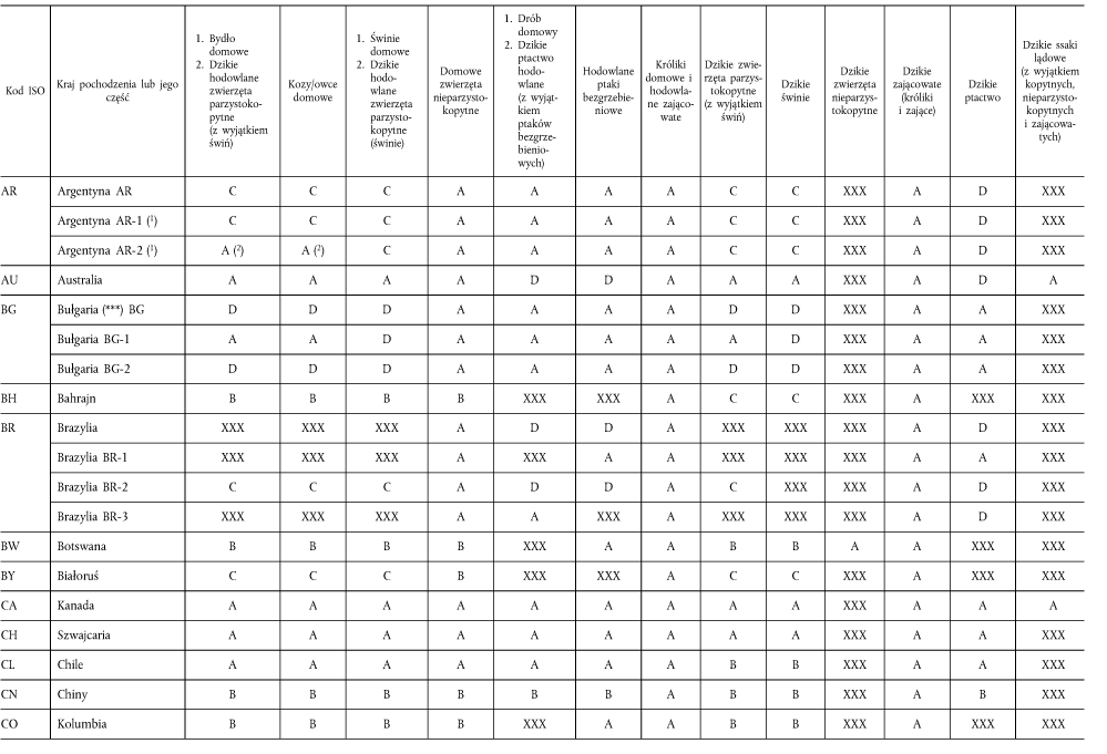 infoRgrafika