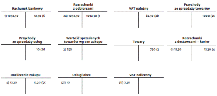 infoRgrafika