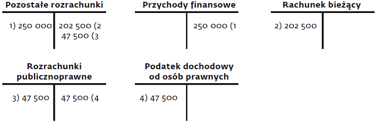 infoRgrafika