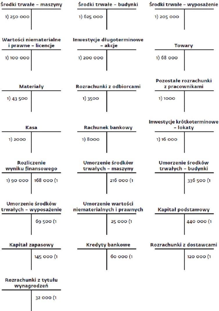 infoRgrafika