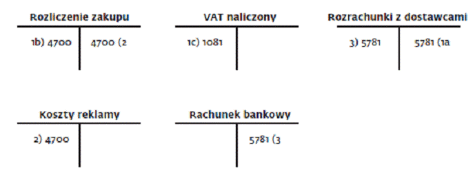 infoRgrafika