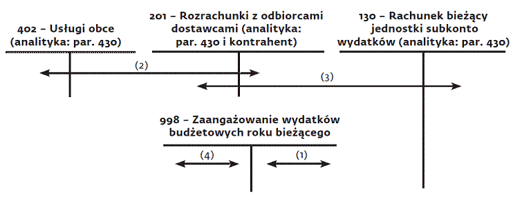 infoRgrafika