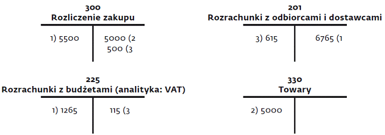 infoRgrafika