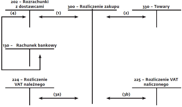 infoRgrafika