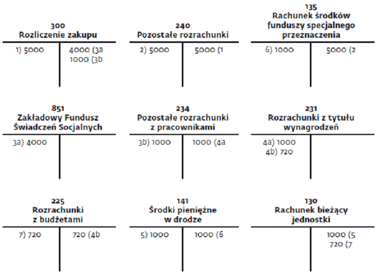 infoRgrafika