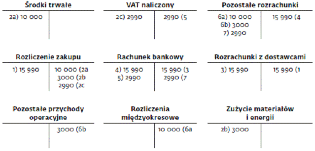 infoRgrafika