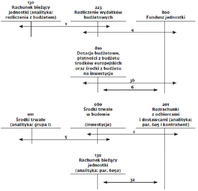 infoRgrafika