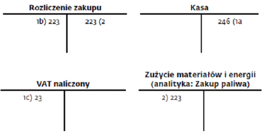 infoRgrafika