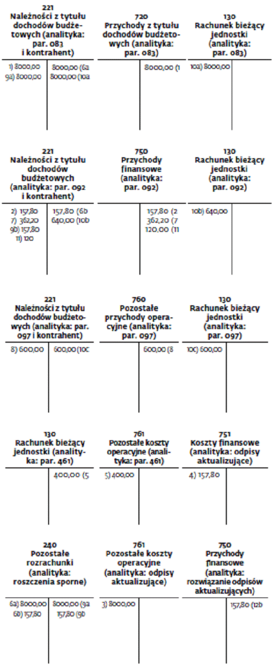 infoRgrafika