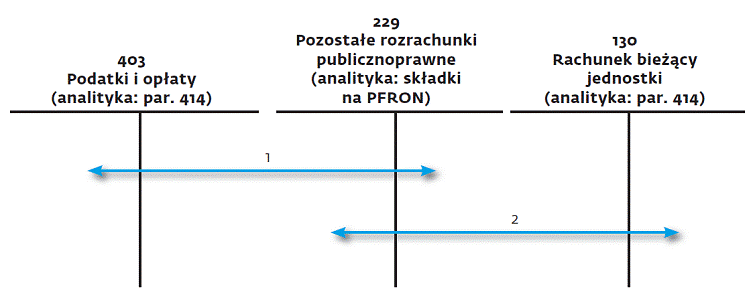 infoRgrafika