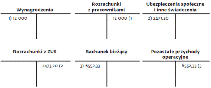 infoRgrafika