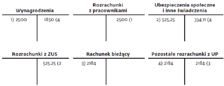 infoRgrafika